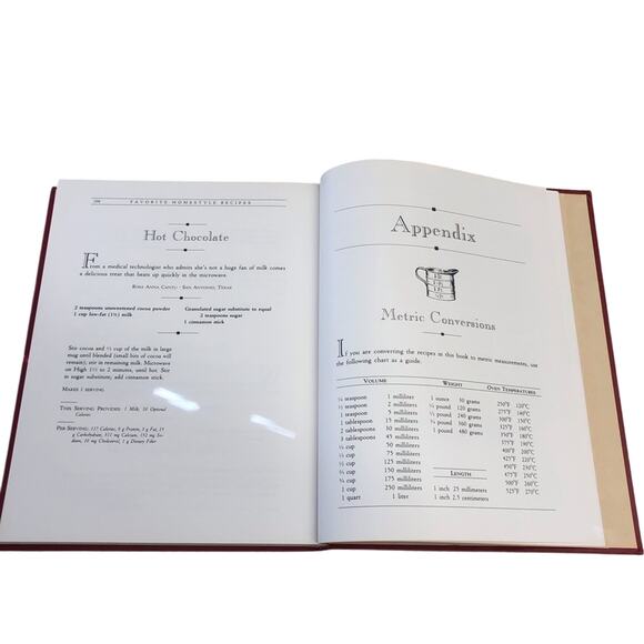 Vintage 1993 Weight Watchers Homestyle Recipes Cookbook Hardcover 250 Recipes - Picture 9 of 16